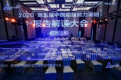 2020第五届中国组织能力调研报告解读大会